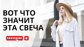 Как читать бары на графике легко и быстро