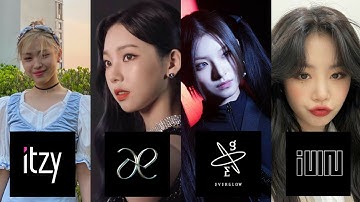 Itzy,Aespa,Everglow,G-Idle Ranking in Different Categories