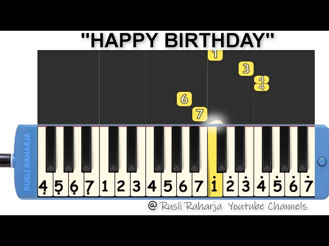 Happy birthday not pianika class=