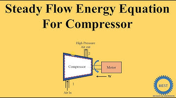 Steady Flow Energy Equation For Compressor