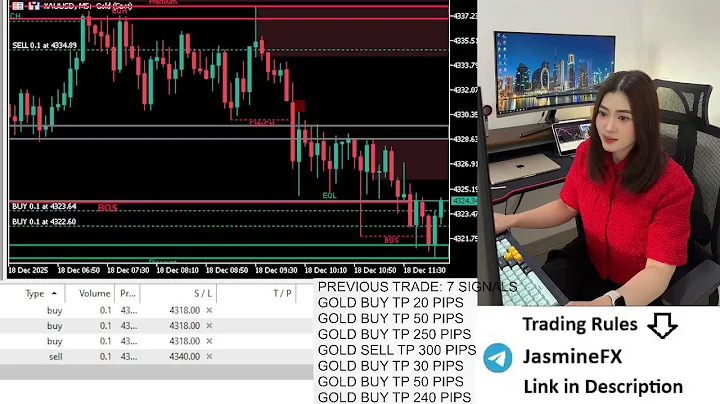 Live trading XAUUSD GOLD 18/12/25