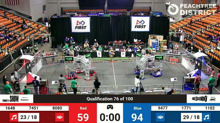 Qualification Match 76 - Overhead - 2024 PCH District Championship - DayDayNews