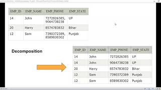 Computer TE DBMS Unit3 Normalization 11