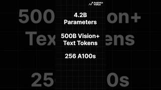 Microsoft releases Phi-3.5 Models 🍎