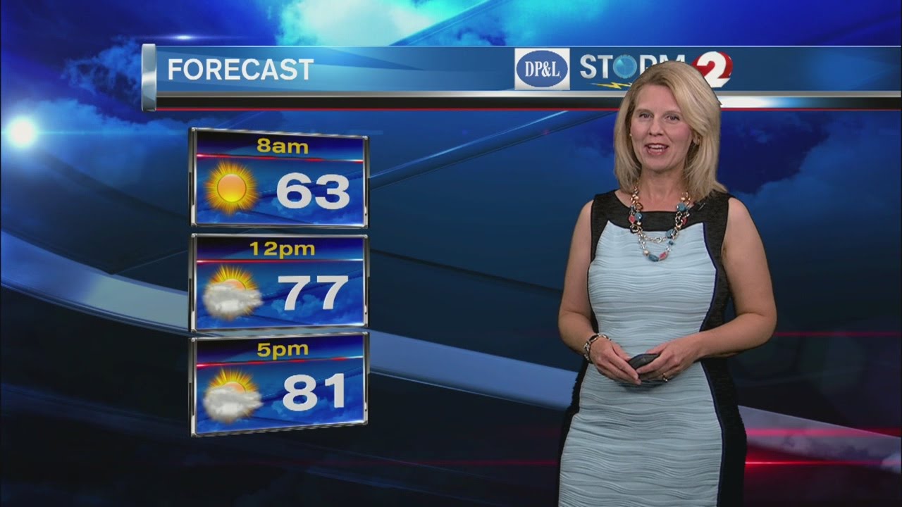 Storm Team 2 Forecast - YouTube