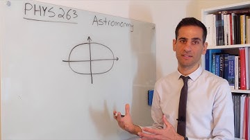 3.2 - Understanding ellipses to understand Elliptical Orbits
