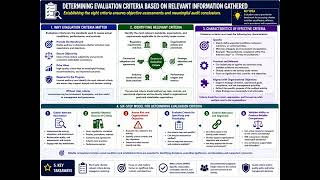 CIA Part 2 Section A  Engagement Planning 2