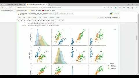 K-Means Clustering on Iris Dataset using Unsupervised ML in Python-The Sparks Foundation,GRIP, Task2