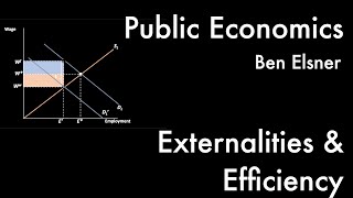 Externalities and Efficiency -- Public Economics III, 3/12