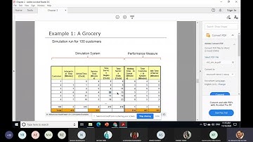 lec 6 Modeling & Simulation (cs4)