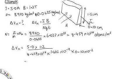Magnetic Fields Part 2 video