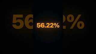 I Vibe-Coded This Dashboard With a $0.30 Open-Source Model #shorts