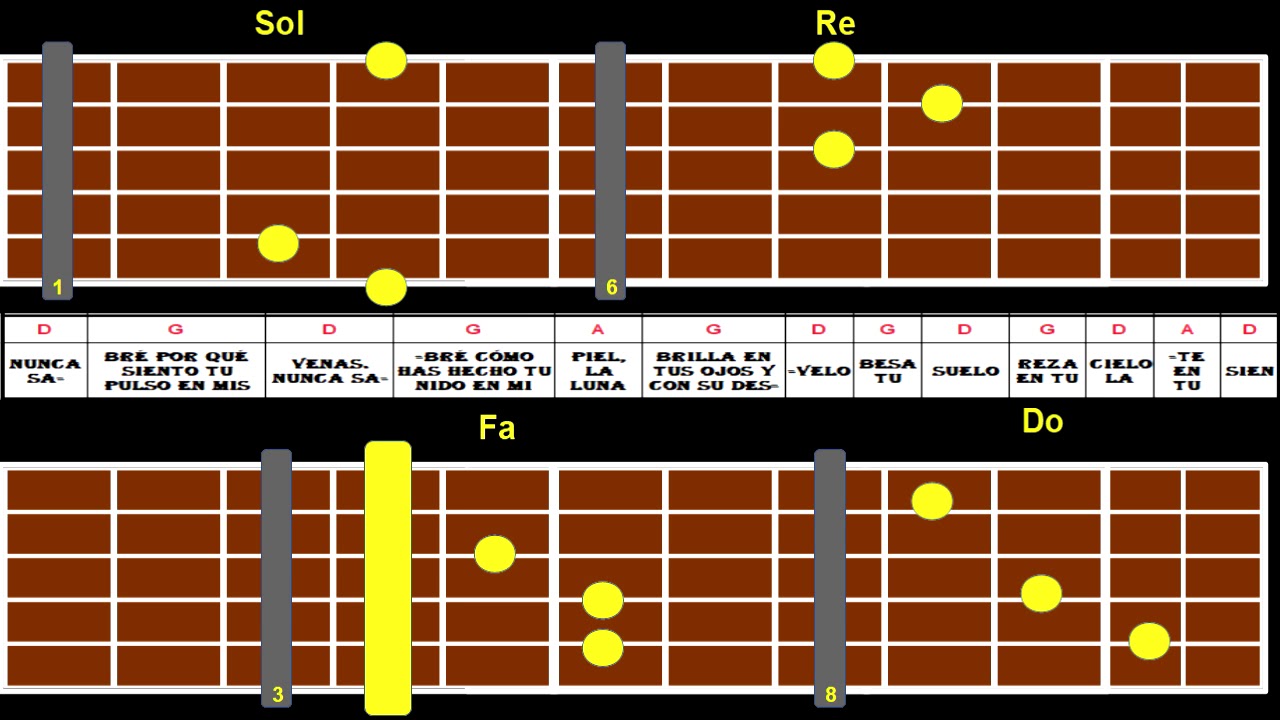Luna de miel (Albert Hammond) acordes guitarra 4 tonalidades cover - YouTube
