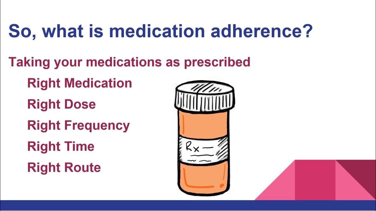PSA MedicationAdherence YouTube