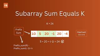 Subarray Sum Equals K | Prefix Sum & Hashing