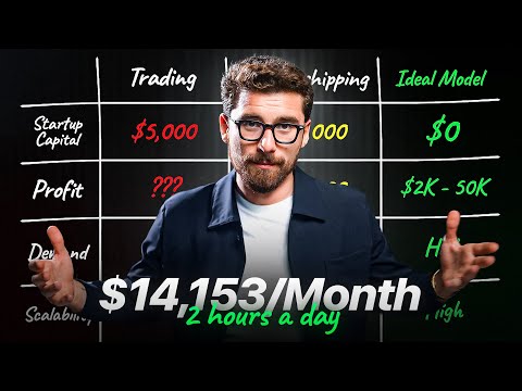 Best Online Business For Beginners To Start In Now