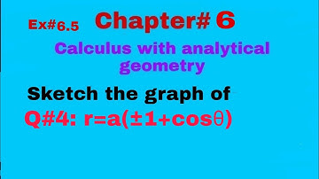 Sketch the graph of r=a(±1+cosθ)