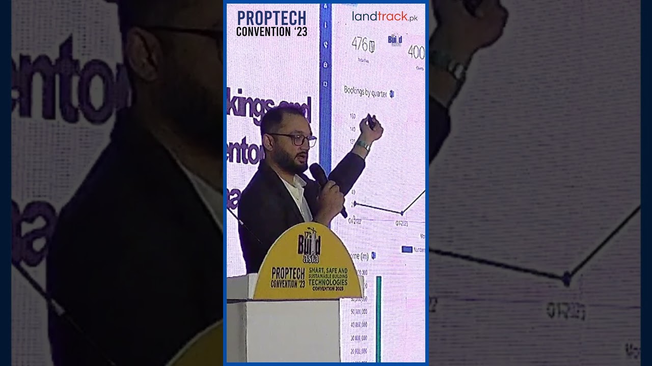 Advanced Management with Fortify's Real-Time Analytics | Proptech Convention 23