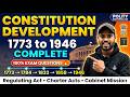 Indian Constitution Development | Regulating Act 1773 to Cabinet Mission 1946 | Competitive Exams