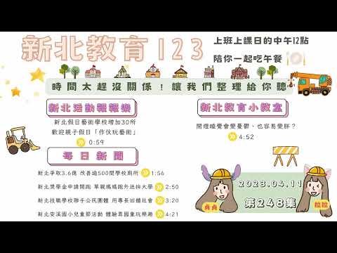 第248集 新北教育123