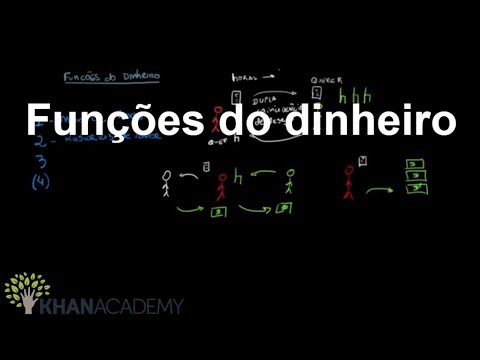 Vídeo: Quais São As Funções Do Dinheiro?