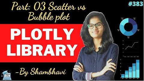 Plotly library part:03 scatter vs bubble plot | data science |exploratory data analysis | tips data