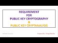 Understanding Public Key Cryptography & Its Cryptanalysis 🔐