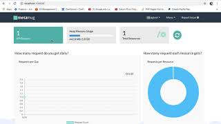 Build REST API with PostgreSQL