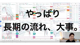 7月13日（水）ドル円RECAP　エントリータイミングが下手でも何とかなる！→実例