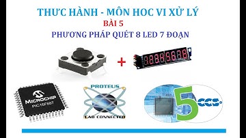 Bài tập 5: Phương pháp quét