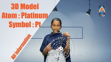 Platinum Atom | Electronic configuration, Uses | Detailed information | Vinita Ichake #Pt