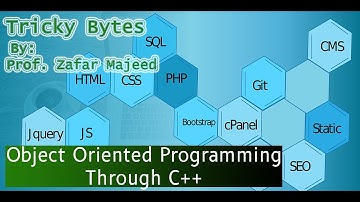 Multiple and Multilevel Inheritance in C++ | urdu | hindi