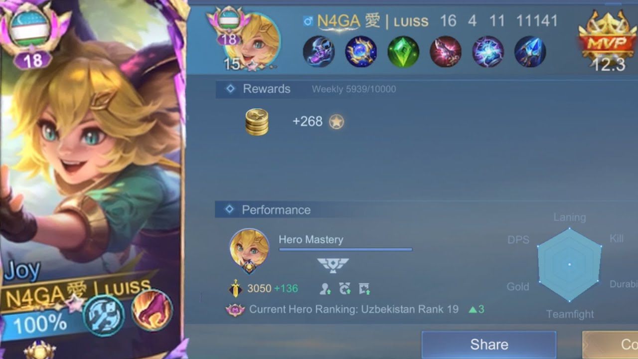 SOLO JOY IN MYTHICAL HONOR RANK! (Tutorial + gameplay by Luiss)