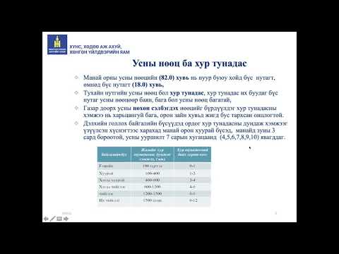 Видео: Халуун орны уур амьсгал ямар байдаг вэ?