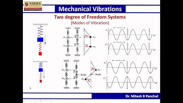 Mechanical Vibrations: Two Degree of Freedom System: Natural Frequencies and Mode Shape_Session 2