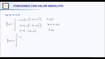 FUNCIONES CON VALOR ABSOLUTO. HD