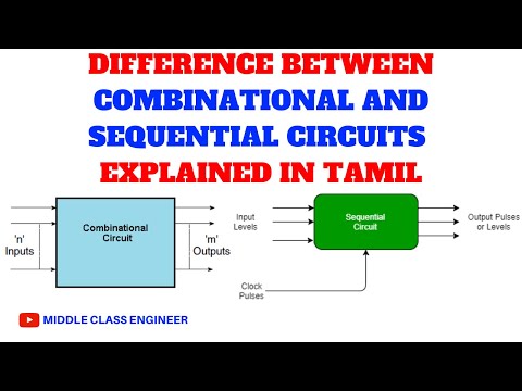 Comparison of  Combinational and Sequential Circuits | Explained in Tamil | Middle Class Engineer |