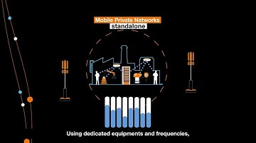 Mobile Private Networks, let