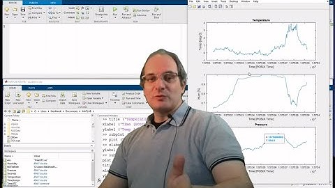 Tutorial of lesson 11: NetCDF