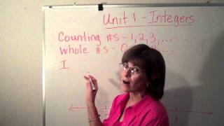 Unit 1: Integers Segment 1.MP4