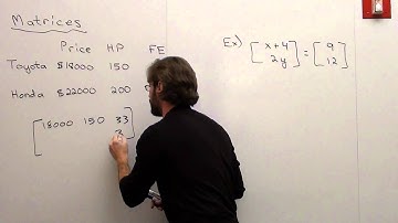 Free Math Lessons Introduction to Matrices