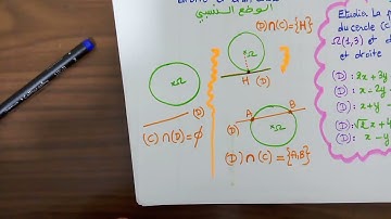 15# positions relatives d