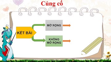 TẬP LÀM VĂN LUYỆN TẬP XÂY DỰNG KẾT BÀI TRONG BÀI VĂN MIÊU TẢ CÂY CỐI LỚP 4