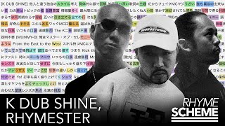 説明不要 - Mr.Drunk Remix - / K DUB SHINE feat. RHYMESTER（1998） | Japanese Hiphop Rhyme Scheme 019