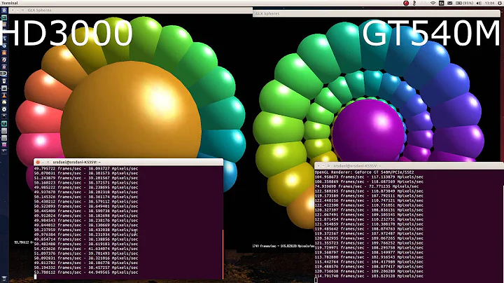 Bumblebee Nvidia Optimus Ubuntu-  TEST