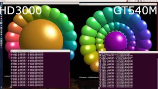Bumblebee Nvidia Optimus Ubuntu-  TEST