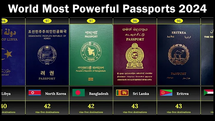 The World's Most Powerful Passport Ranking (2024) - 199 + Countries Compared - DayDayNews