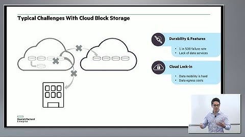 HPE Nimble Cloud Volumes Overview