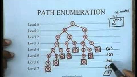 Lecture   9 Basic Scheduling with A O A Networks