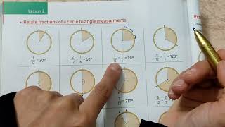 Unit 13/lesson2/Angles on a clock face ماث الصف الرابع /الترم الثاني